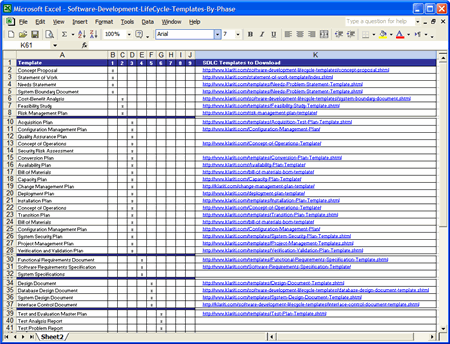 Software-Development-LifeCycle-Templates-By-Phase-Spreadsheet